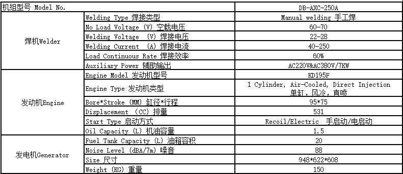250A柴油發(fā)電焊機參數(shù)