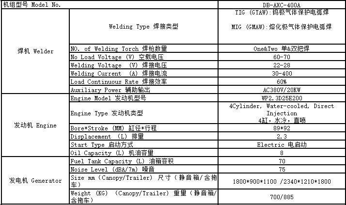 400A柴油發(fā)電焊機(jī)