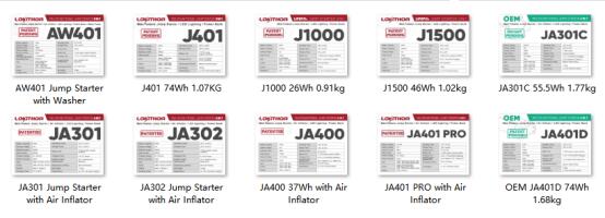 Lokithor展品 Lokithor展品