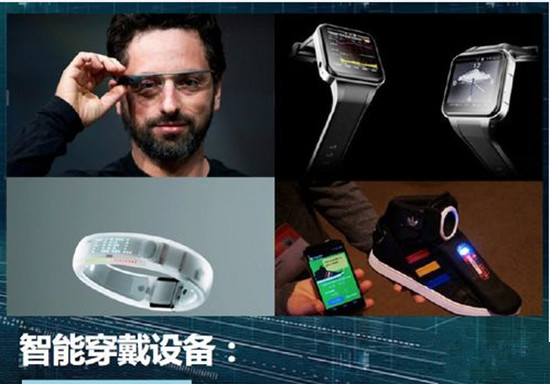 智能穿戴設備 智能穿戴設備
