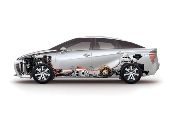 汽車燃料電池 汽車燃料電池