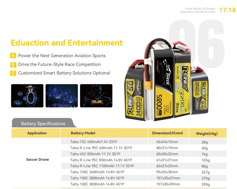 足球無人機電池 足球無人機電池
