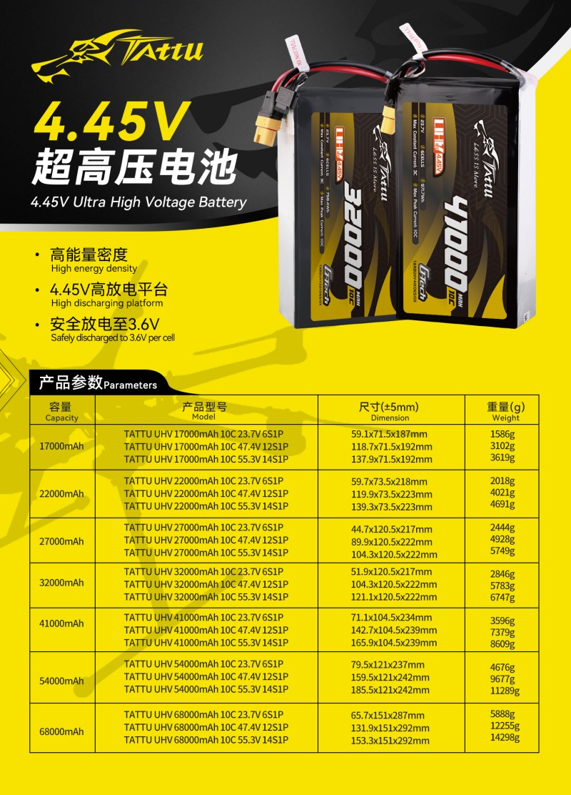 4.45V超高壓電池 4.45V超高壓電池