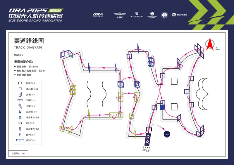 賽道設(shè)計(jì) 賽道設(shè)計(jì)