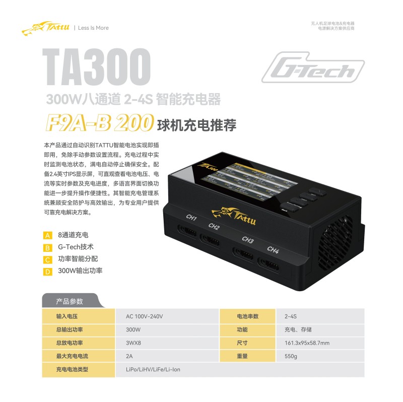TA300充電器